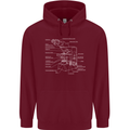 Microscope Science Biology Mens 80% Cotton Hoodie Maroon