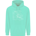 Microscope Science Biology Mens 80% Cotton Hoodie Peppermint