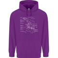 Microscope Science Biology Mens 80% Cotton Hoodie Purple