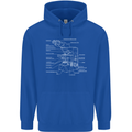 Microscope Science Biology Mens 80% Cotton Hoodie Royal Blue