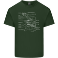 Microscope Science Biology Mens Cotton T-Shirt Tee Top Forest Green