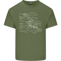 Microscope Science Biology Mens Cotton T-Shirt Tee Top Military Green