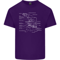 Microscope Science Biology Mens Cotton T-Shirt Tee Top Purple