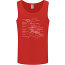 Microscope Science Biology Mens Vest Tank Top Red