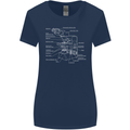 Microscope Science Biology Womens Wider Cut T-Shirt Navy Blue