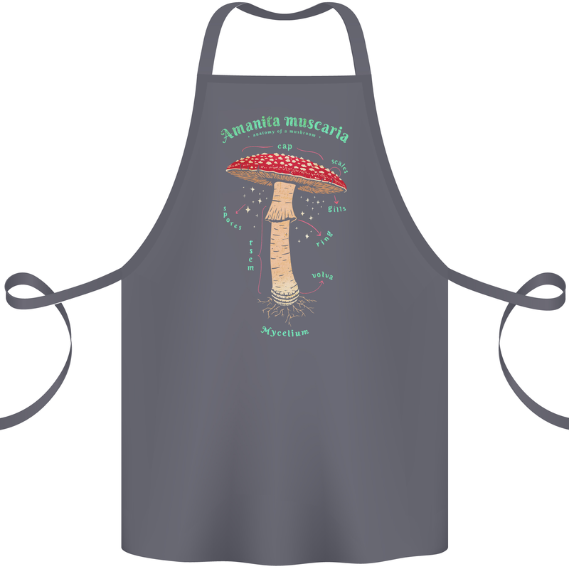 Mushroom Anatomy Magic LSD Cotton Apron 100% Organic Steel