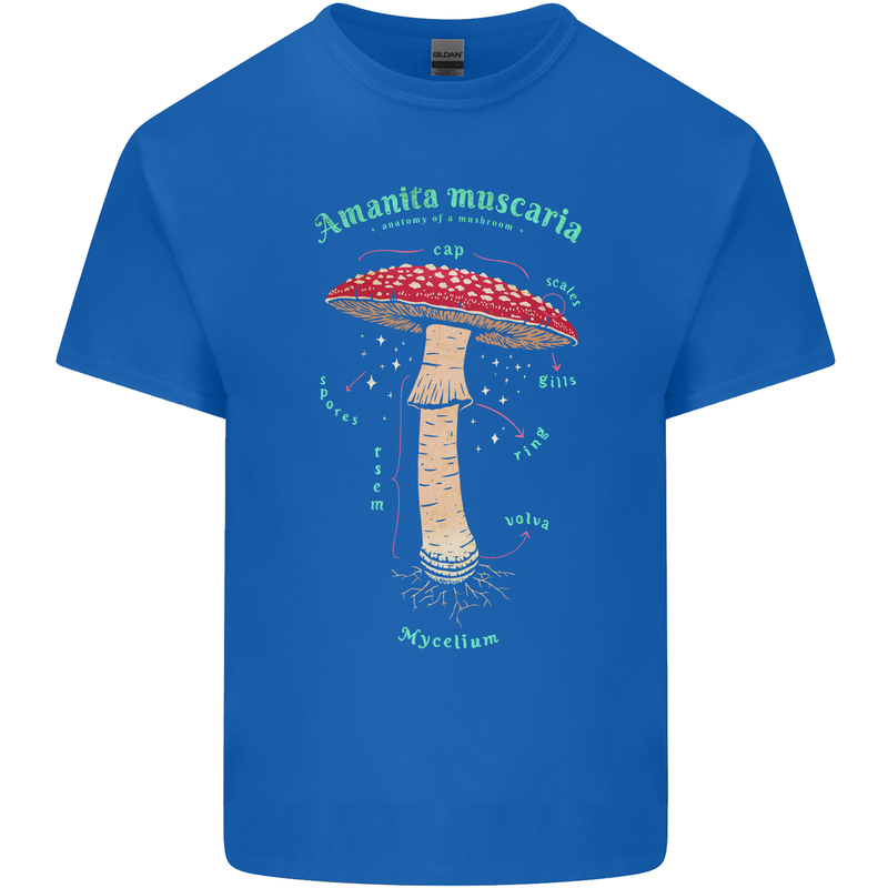 Mushroom Anatomy Magic LSD Kids T-Shirt Childrens Royal Blue