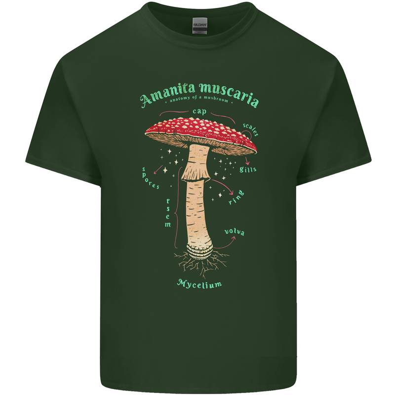 Mushroom Anatomy Magic LSD Mens Cotton T-Shirt Tee Top Forest Green