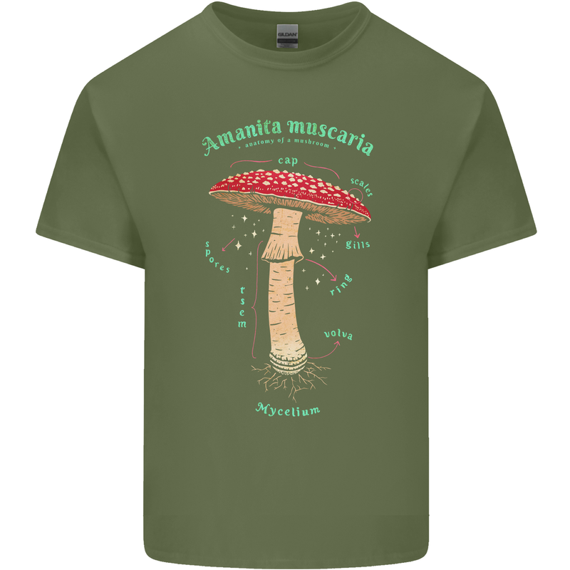 Mushroom Anatomy Magic LSD Mens Cotton T-Shirt Tee Top Military Green