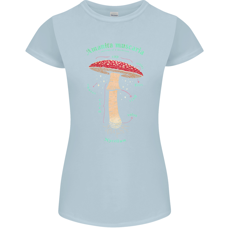 Mushroom Anatomy Magic LSD Womens Petite Cut T-Shirt Light Blue