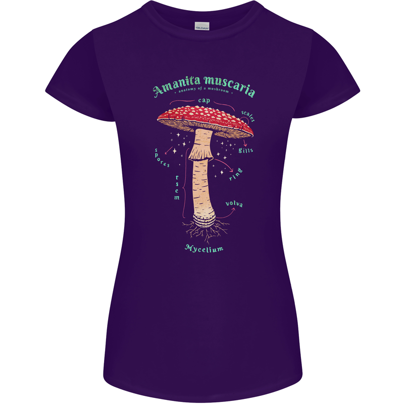 Mushroom Anatomy Magic LSD Womens Petite Cut T-Shirt Purple