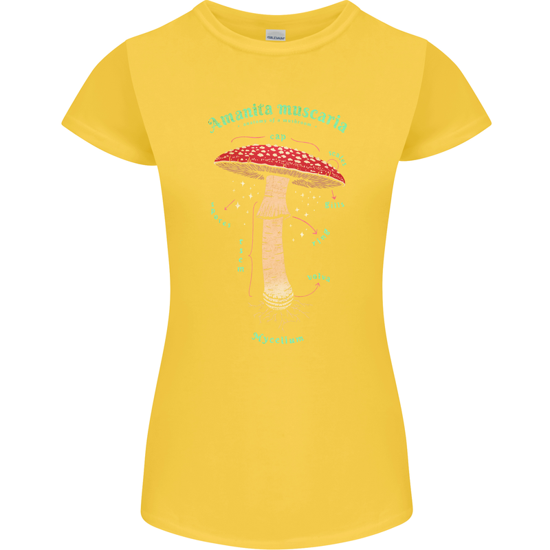 Mushroom Anatomy Magic LSD Womens Petite Cut T-Shirt Yellow