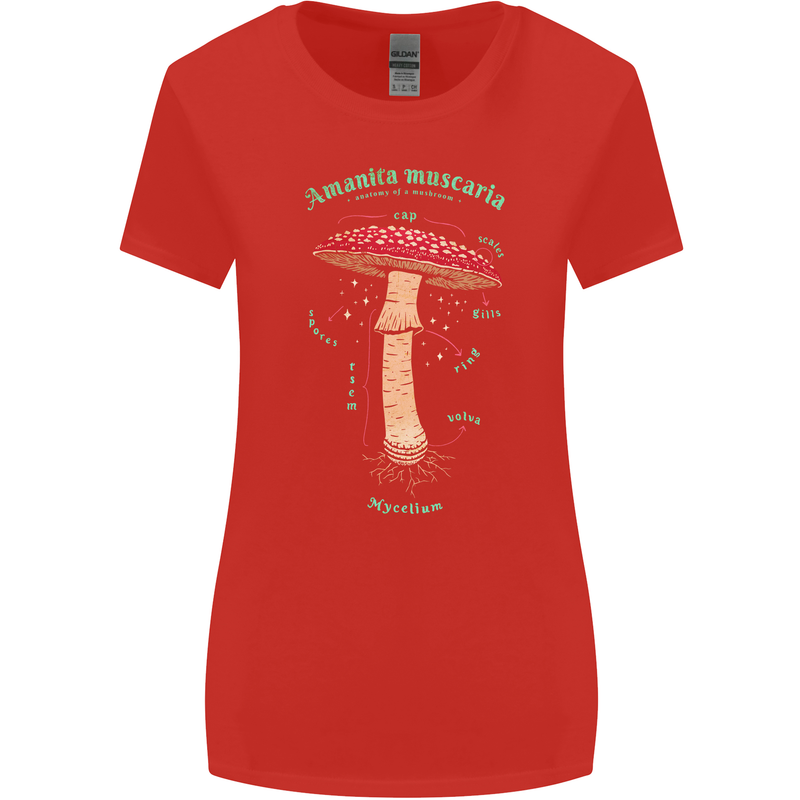 Mushroom Anatomy Magic LSD Womens Wider Cut T-Shirt Red