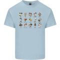 Mushroom Species Foraging Mycology Kids T-Shirt Childrens Light Blue