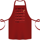 My Perfect Day Be The Best Mom Mother's Day Cotton Apron 100% Organic Maroon