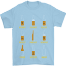 Optimism Pessimism Beer Alcohol Funny Mens T-Shirt Cotton Gildan Light Blue