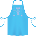 Paranoid Conspiracy Skull Cotton Apron 100% Organic Turquoise