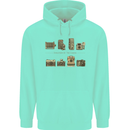 Photography Camera Evolution Photographer Mens 80% Cotton Hoodie Peppermint