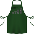 Photography Important Choices Photographer Cotton Apron 100% Organic Forest Green