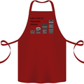 Photography Important Choices Photographer Cotton Apron 100% Organic Maroon