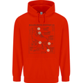 Roller Skating Boot Blueprint Childrens Kids Hoodie Bright Red