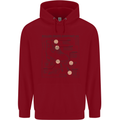 Roller Skating Boot Blueprint Childrens Kids Hoodie Red