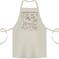Roller Skating Boot Blueprint Cotton Apron 100% Organic Natural
