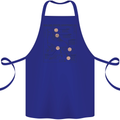 Roller Skating Boot Blueprint Cotton Apron 100% Organic Royal Blue