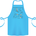 Roller Skating Boot Blueprint Cotton Apron 100% Organic Turquoise