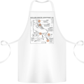 Roller Skating Boot Blueprint Cotton Apron 100% Organic White