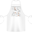 Roller Skating Boot Blueprint Cotton Apron 100% Organic White