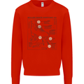 Roller Skating Boot Blueprint Kids Sweatshirt Jumper Bright Red