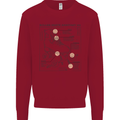 Roller Skating Boot Blueprint Kids Sweatshirt Jumper Red