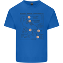 Roller Skating Boot Blueprint Kids T-Shirt Childrens Royal Blue