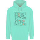 Roller Skating Boot Blueprint Mens 80% Cotton Hoodie Peppermint