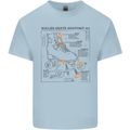 Roller Skating Boot Blueprint Mens Cotton T-Shirt Tee Top Light Blue