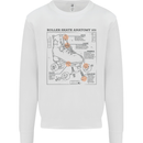 Roller Skating Boot Blueprint Mens Sweatshirt Jumper White