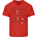 Roller Skating Boot Blueprint Mens V-Neck Cotton T-Shirt Red