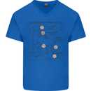 Roller Skating Boot Blueprint Mens V-Neck Cotton T-Shirt Royal Blue