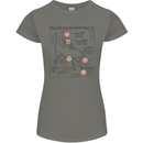 Roller Skating Boot Blueprint Womens Petite Cut T-Shirt Charcoal