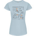 Roller Skating Boot Blueprint Womens Petite Cut T-Shirt Light Blue