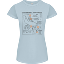 Roller Skating Boot Blueprint Womens Petite Cut T-Shirt Light Blue
