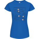 Roller Skating Boot Blueprint Womens Petite Cut T-Shirt Royal Blue