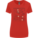 Roller Skating Boot Blueprint Womens Wider Cut T-Shirt Red