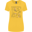 Roller Skating Boot Blueprint Womens Wider Cut T-Shirt Yellow