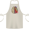 Science vs Artistic Brain Art IQ Physics Cotton Apron 100% Organic Natural