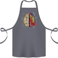 Science vs Artistic Brain Art IQ Physics Cotton Apron 100% Organic Steel