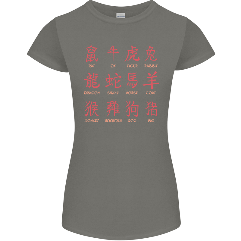 Signs of the Chinese Zodiac Shengxiao Womens Petite Cut T-Shirt Charcoal