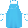 Skateboard Evloution Skateboarding Cotton Apron 100% Organic Turquoise