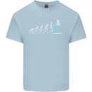 Skateboard Evloution Skateboarding Kids T-Shirt Childrens Light Blue